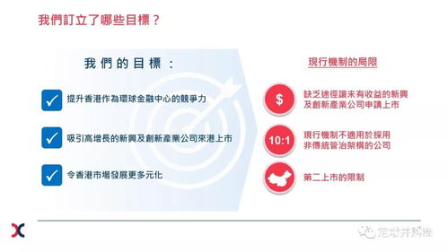 争夺新经济 独角兽 ,ipo制度大幅修改 港交所已出手,a股如何应对 附上市制度ppt 定增并购圈